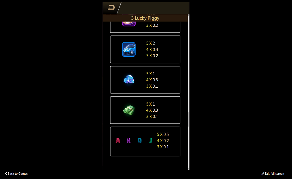 3 lucky piggy symbol paytable 2