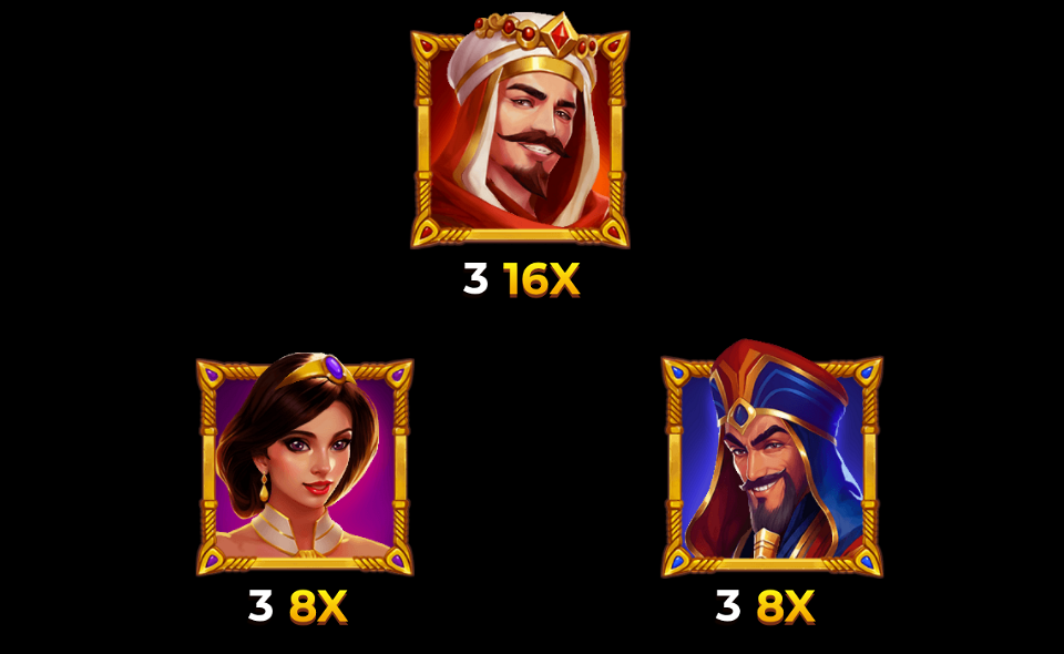 3 pots of aladdin paytable 1