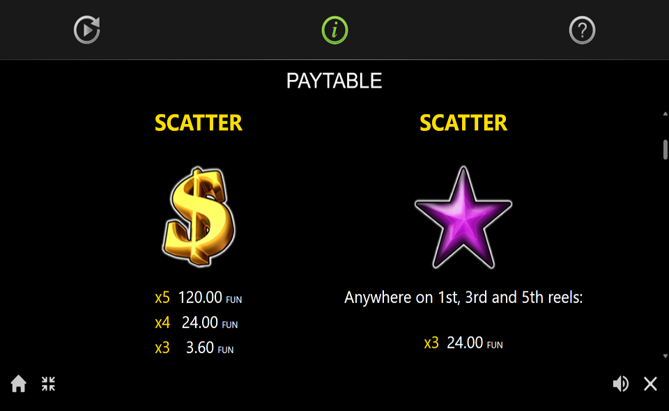 40 burning hot buy bonus paytable 1