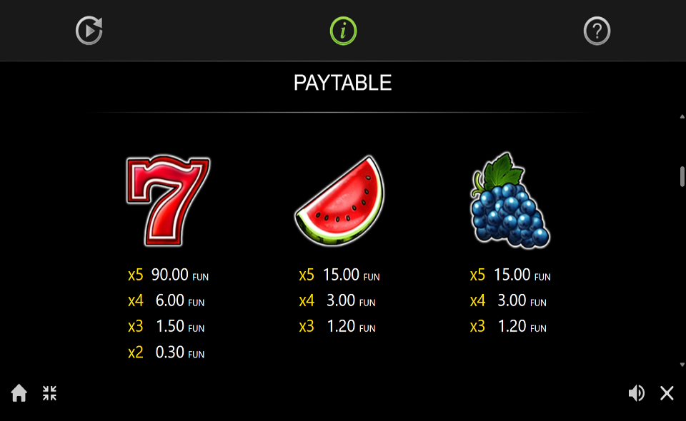 40 burning hot buy bonus paytable 2