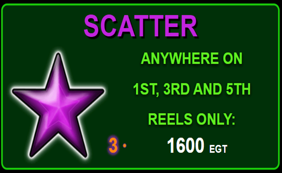 40 burning hot paytable2