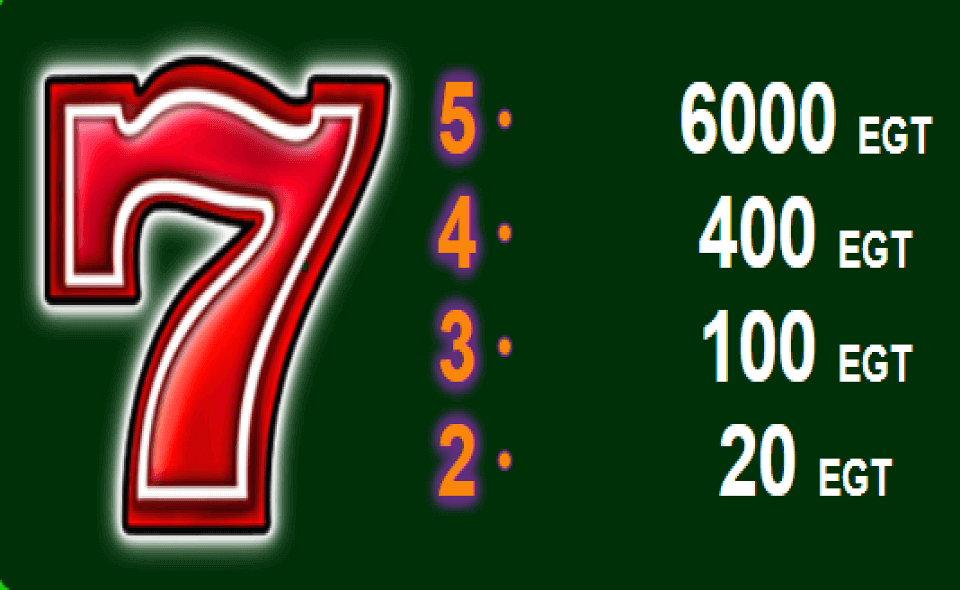 40 burning hot paytable3