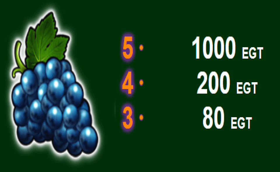 40 burning hot paytable4