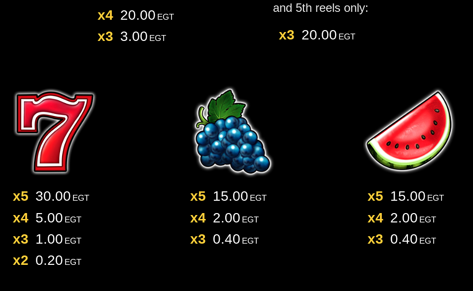 40 shining crown bell link paytable 2
