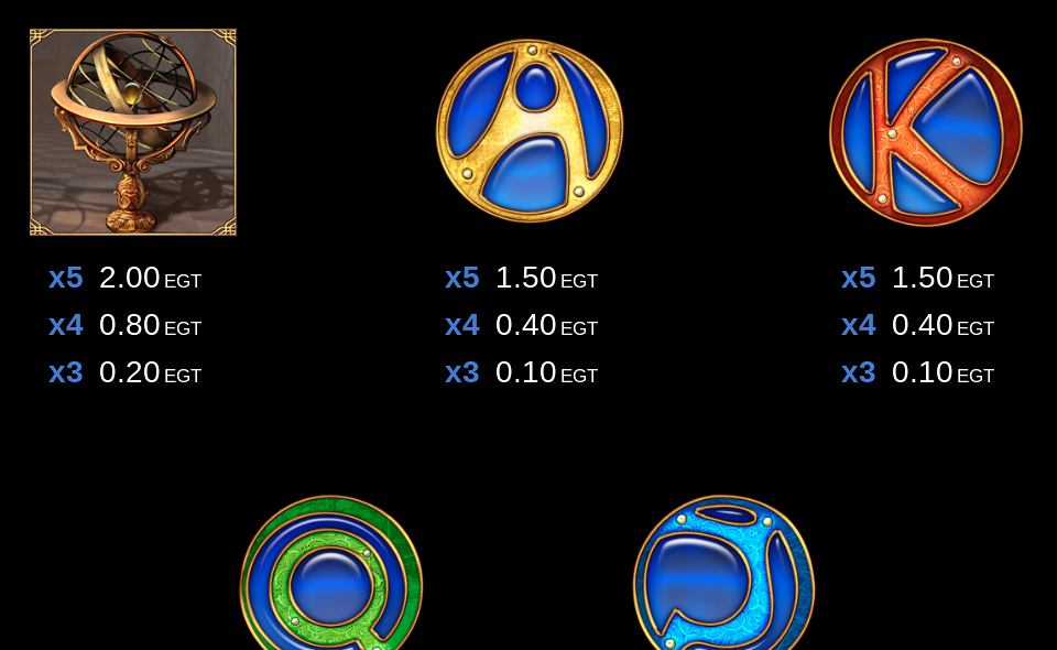 40 zodiac wheel bell link paytable 3