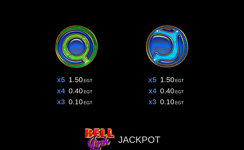 40 zodiac wheel bell link paytable 4