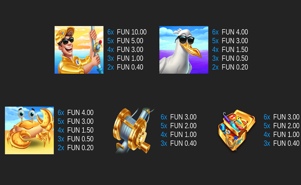 4 fantastic fish gold dream drop paytable 1