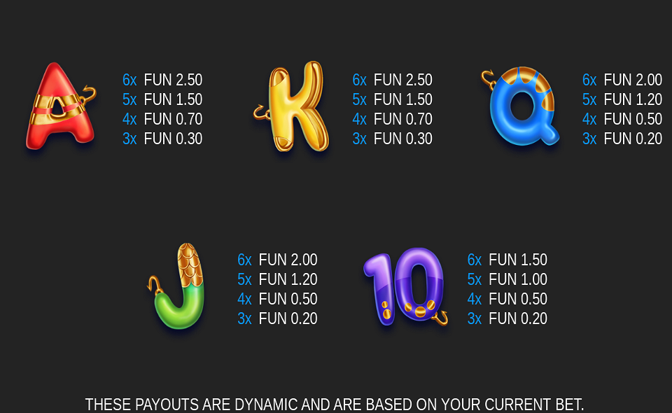 4 fantastic fish gold dream drop paytable 2