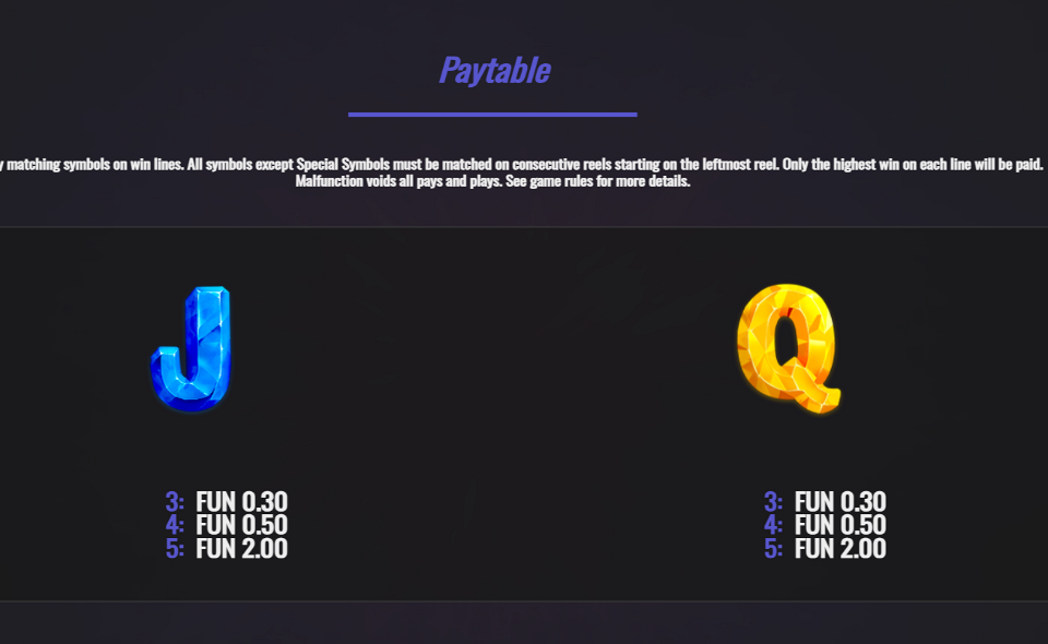 4 wild riches paytable 5