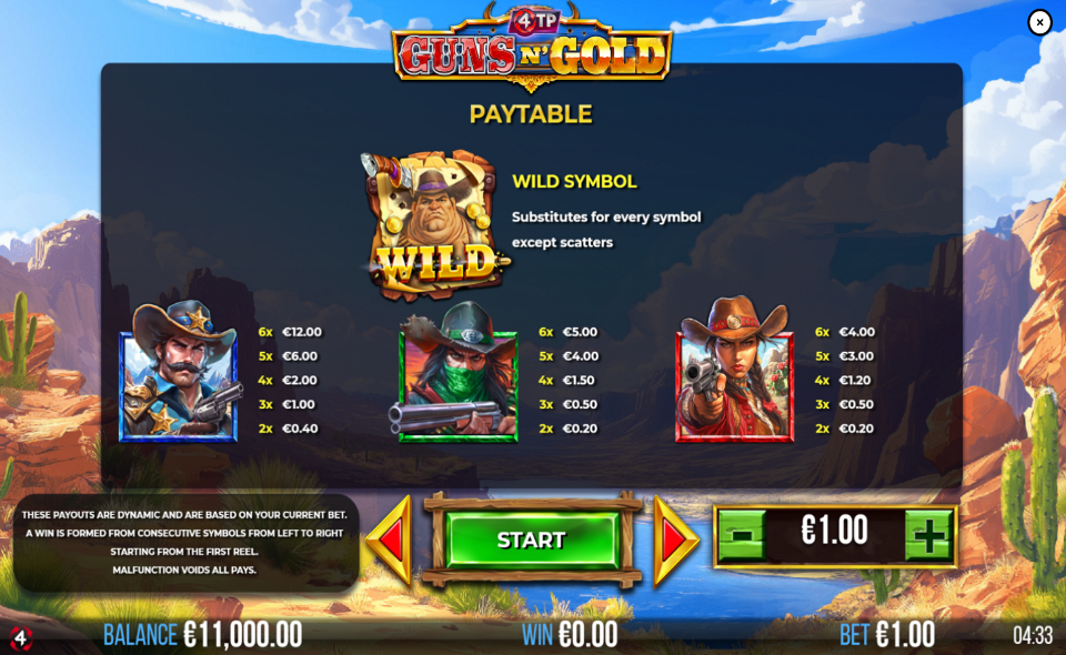 4tp guns n gold paytable 1