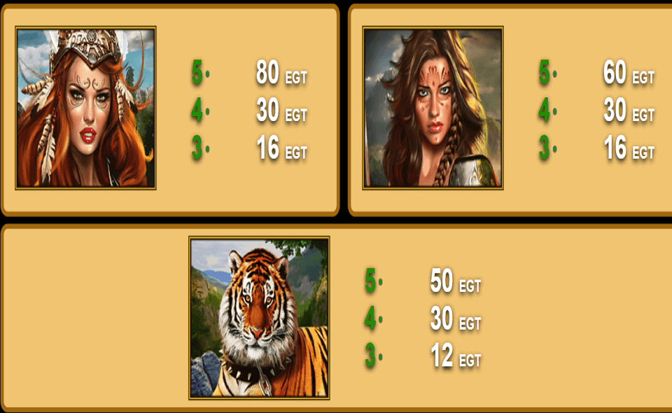 50 amazons battle paytable4