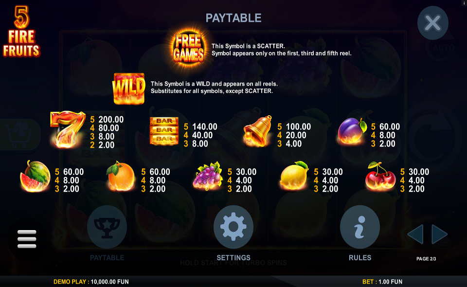 5 fire fruits paytable 1