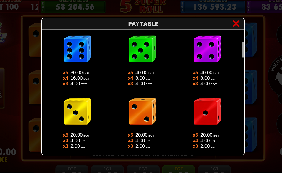 5 super roll paytable 2