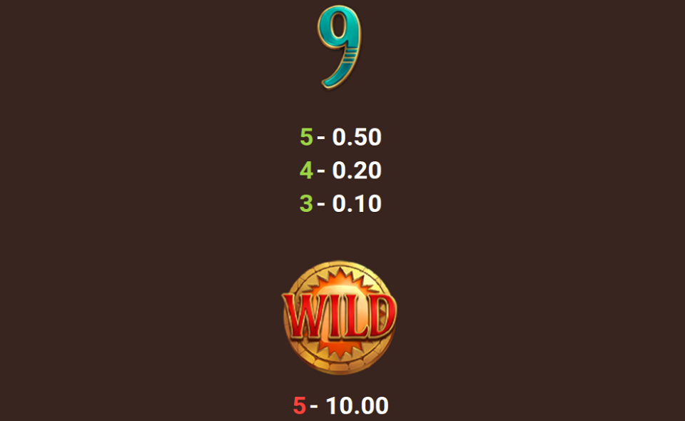 5 tombs of fortune paytable 4
