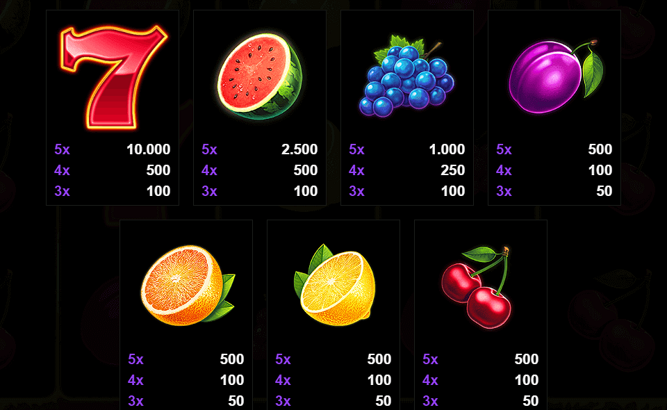 7 supernova fruits paytable