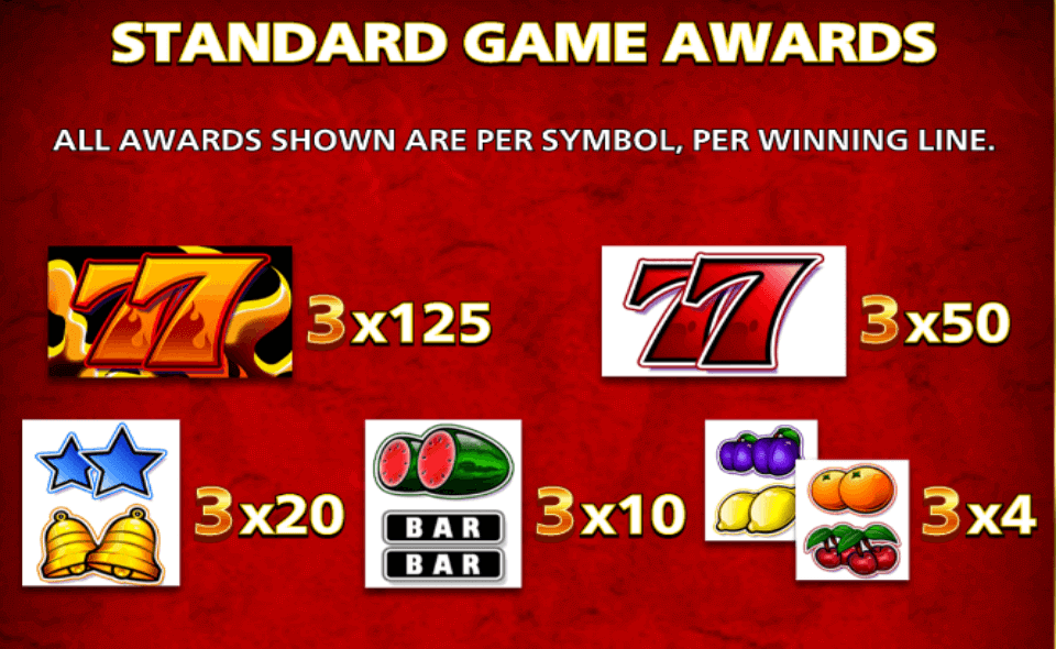 7s on fire paytable