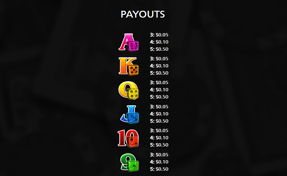 88 fortunes dice paytable 2