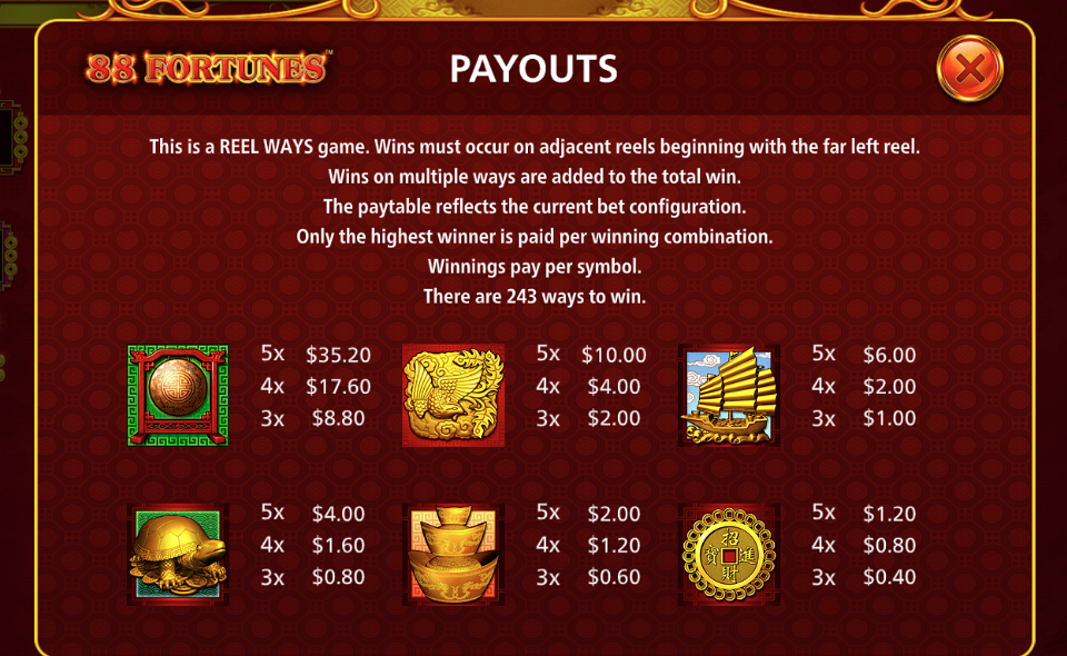 88 fortunes jackpot festival paytable 1