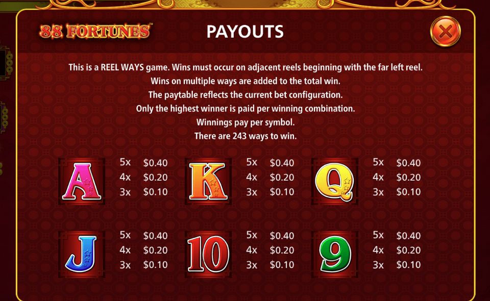 88 fortunes jackpot festival paytable 2