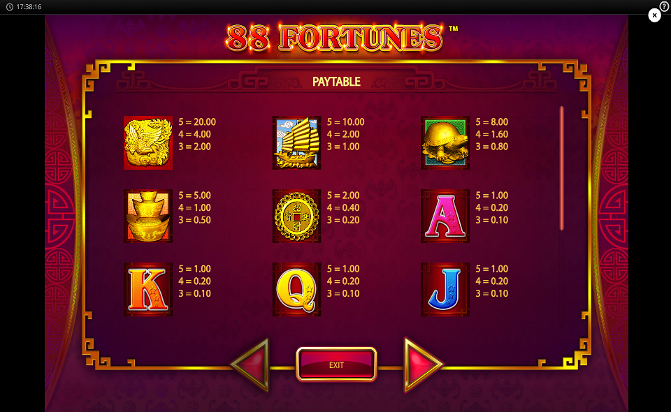 88 fortunes paytable 1