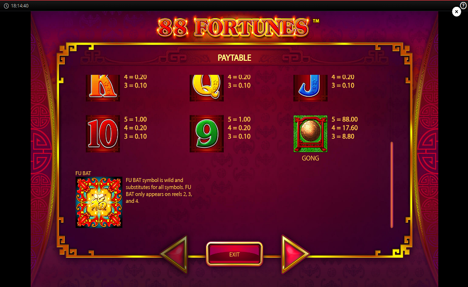 88 fortunes paytable 2