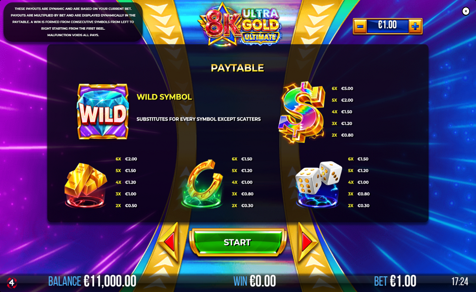 8k ultra gold ultimate paytable 1