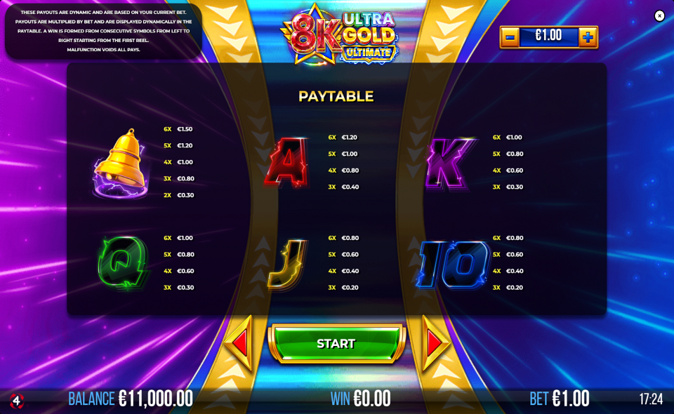 8k ultra gold ultimate paytable 2