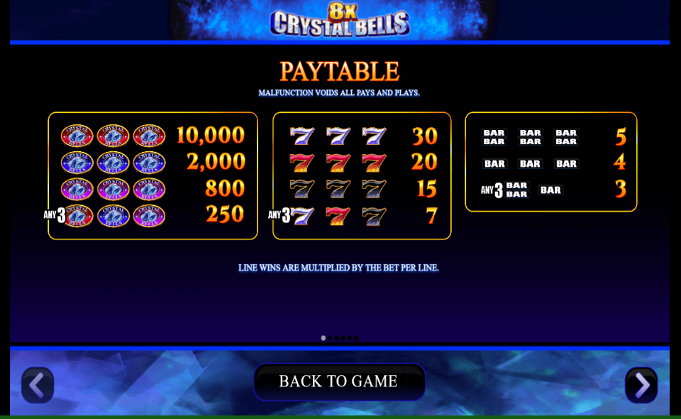 8x crystal bells paytable