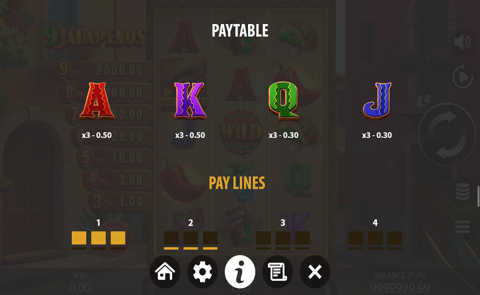 9 jalapenos paytable 2