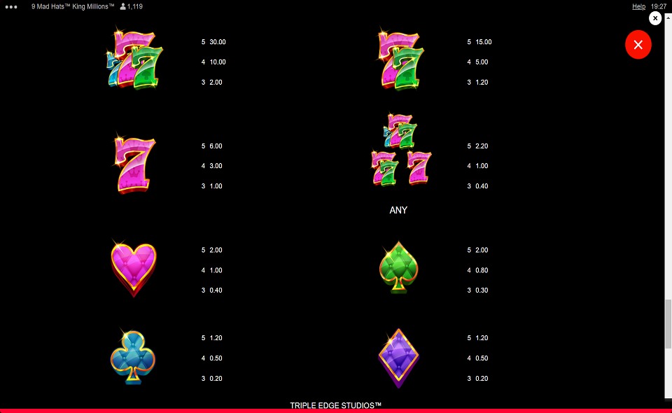 9 mad hats king millions paytable 4