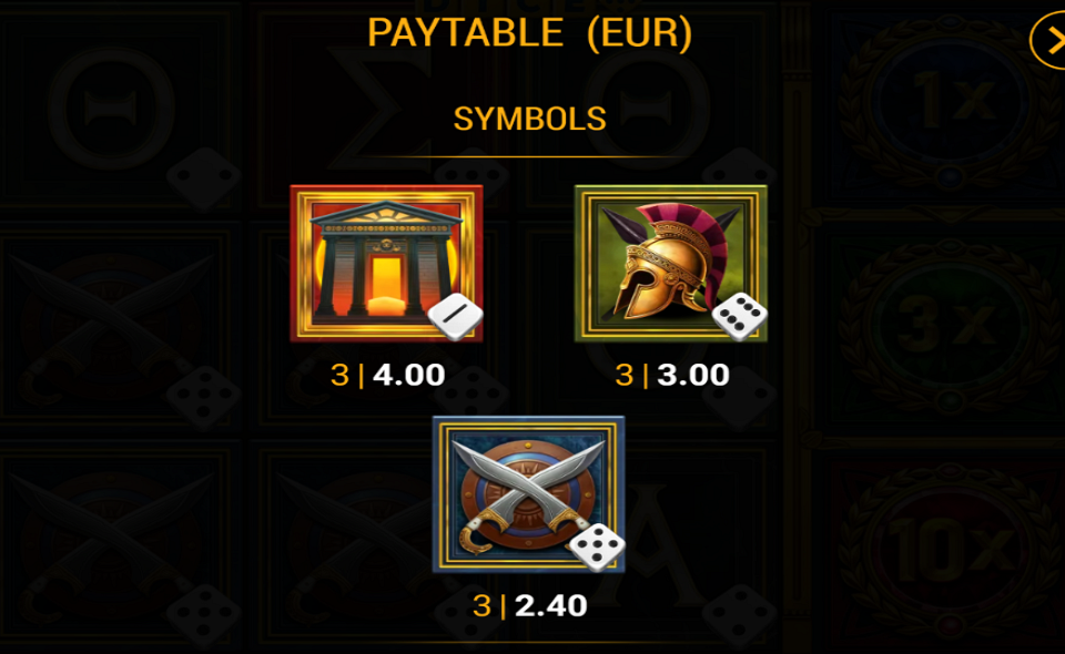 acropolis fortune dice paytable 2