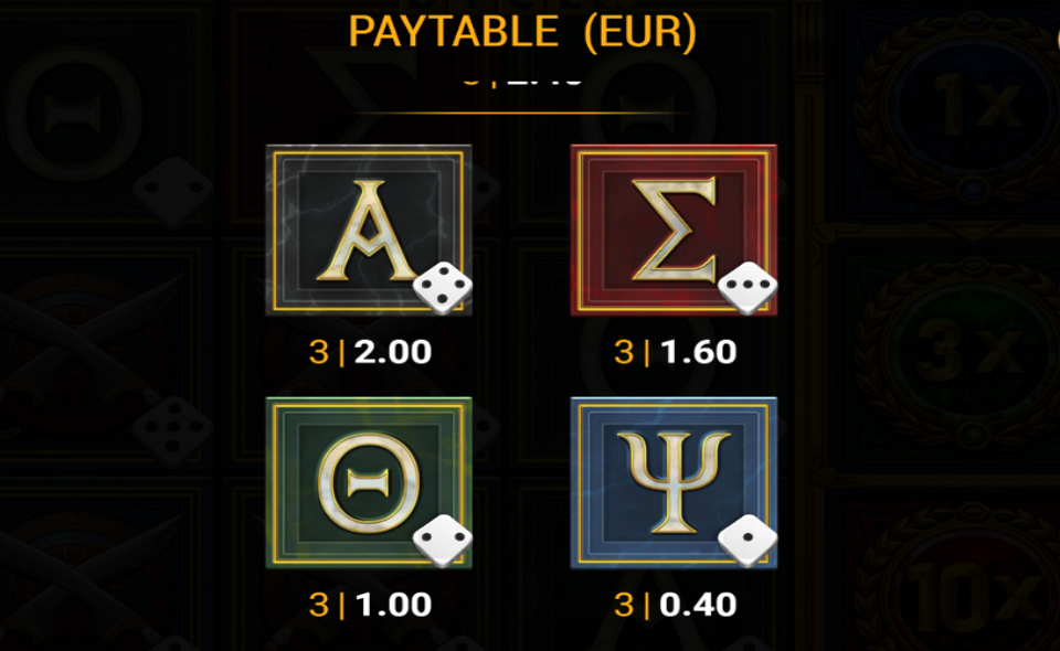 acropolis fortune dice paytable 3