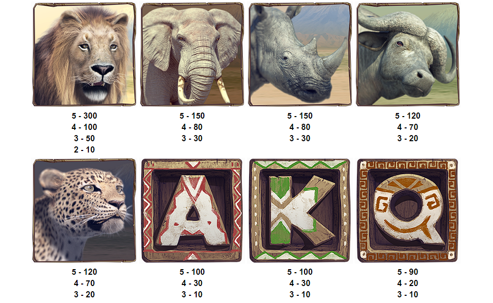 africa goes wild paytable 1