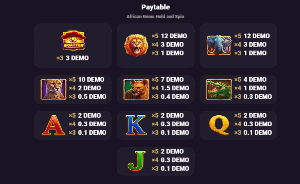 african gems paytable