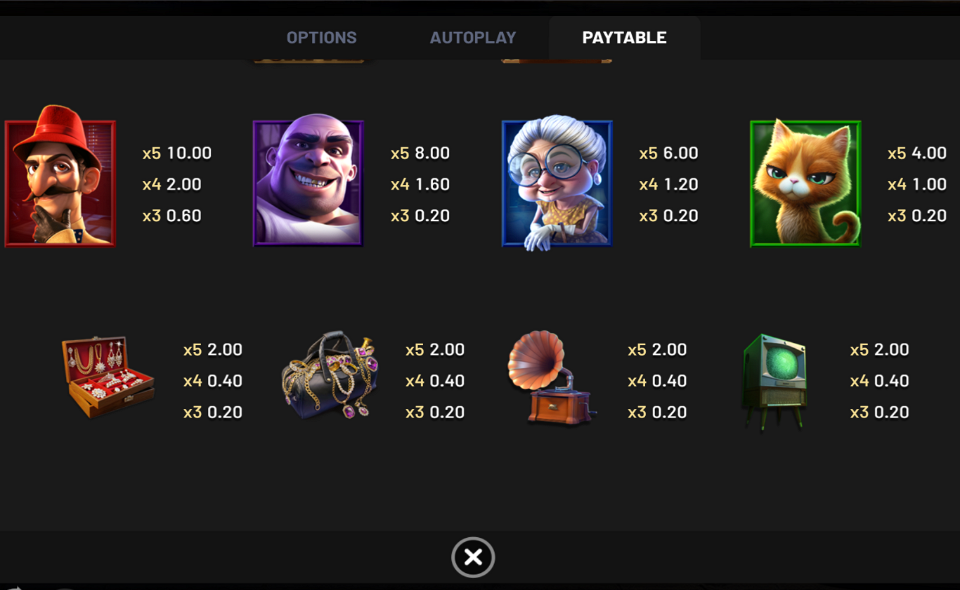 after night falls 2 paytable 2