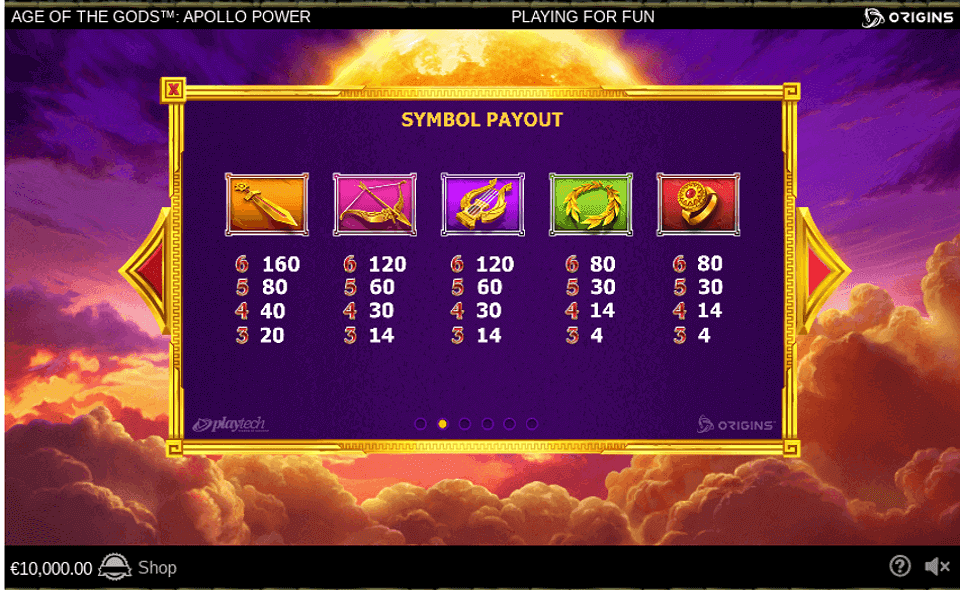 age of the gods apollo power paytable2
