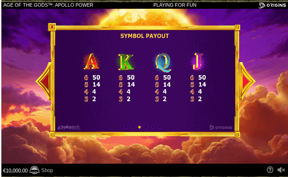 age of the gods apollo power paytable3