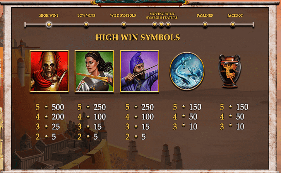 age of the gods god of storms paytable