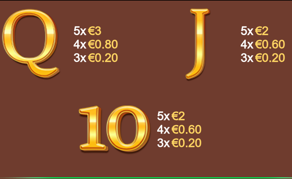 age of the gods goddess of dawn paytable 4