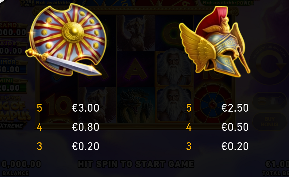 age of the gods king of olympus fire blaze xtreme paytable 2 1