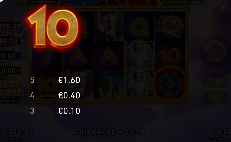 age of the gods king of olympus fire blaze xtreme paytable 5 1