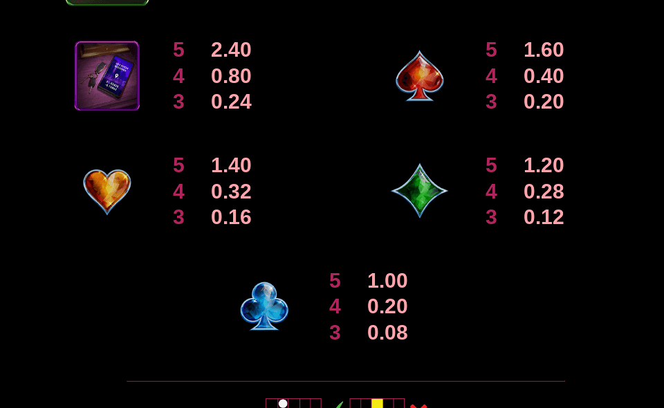 agent jane blonde max volume paytable 2