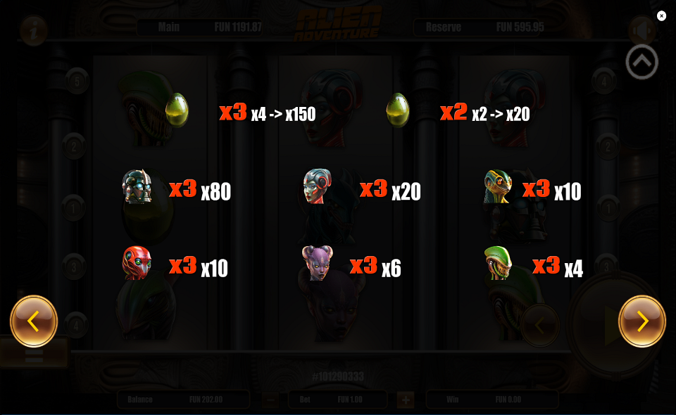 alien adventure paytable 1