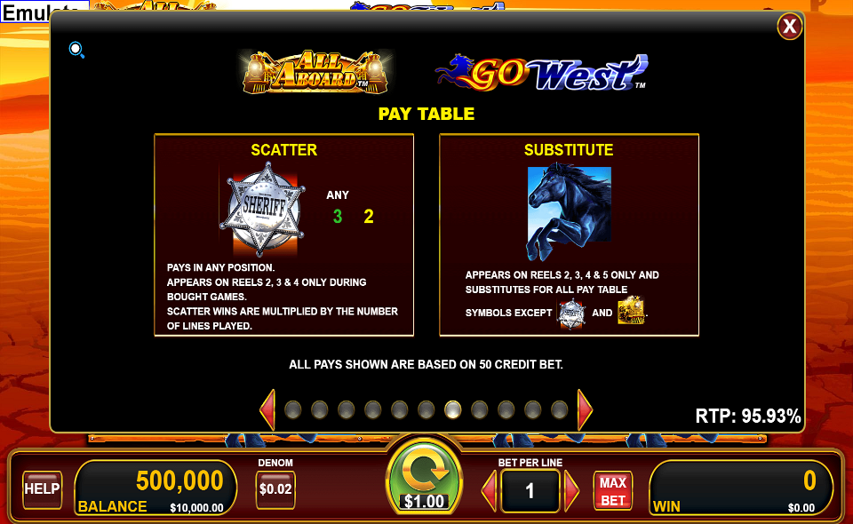 all aboard go west paytable 1