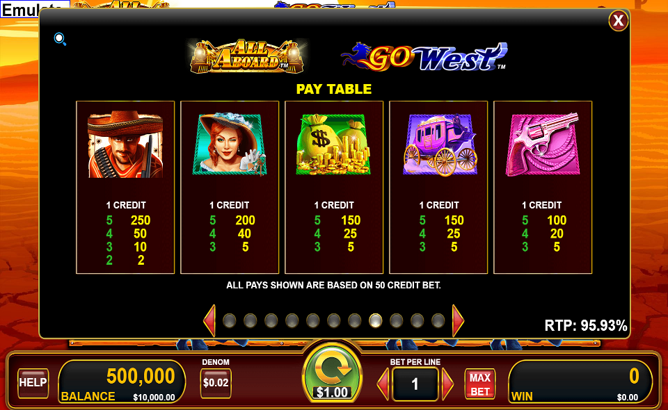 all aboard go west paytable 2