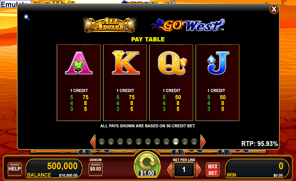 all aboard go west paytable 3