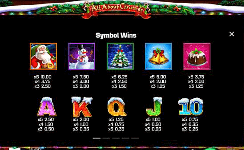 all about christmas paytable