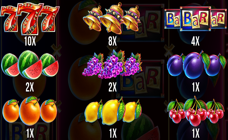 all ways queen paytable