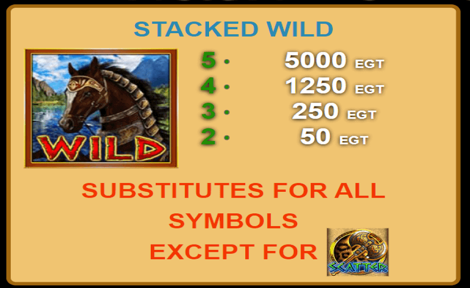 amazons battle paytable