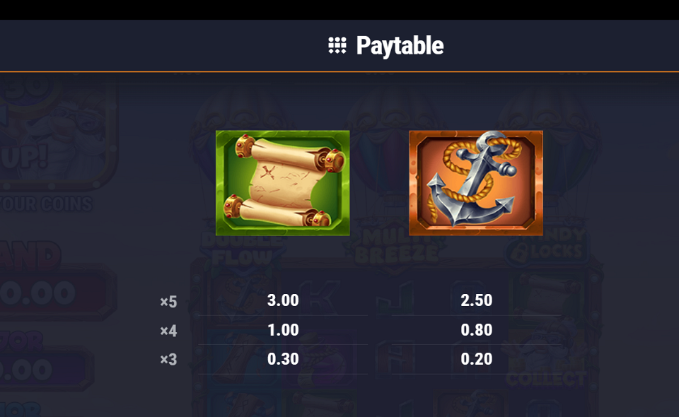 andvari the fortune chill link and win paytable 3
